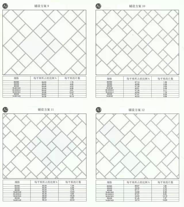 布兰顿